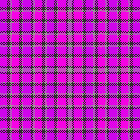 Pink panic