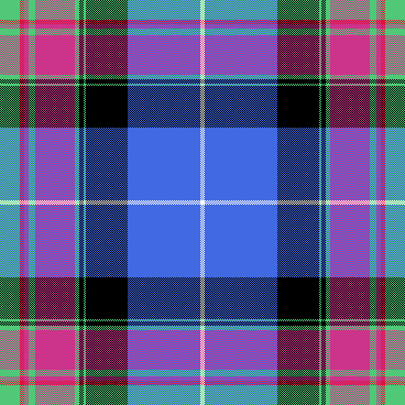 Pride of Scotland