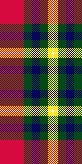 Xadrez tartan 2