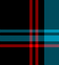 Twinzz Plaid Black Red Turq