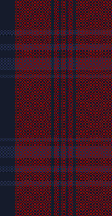 gvhgv