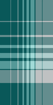 Petronas