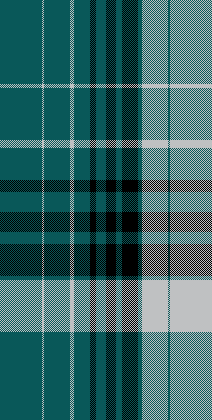 p2