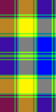 Madras