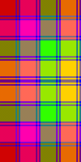 Madras