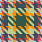 explosive plaid 1