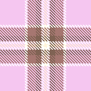 PLAID