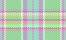 nctplaid