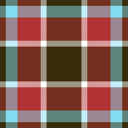 newest plaid