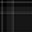 twill checks