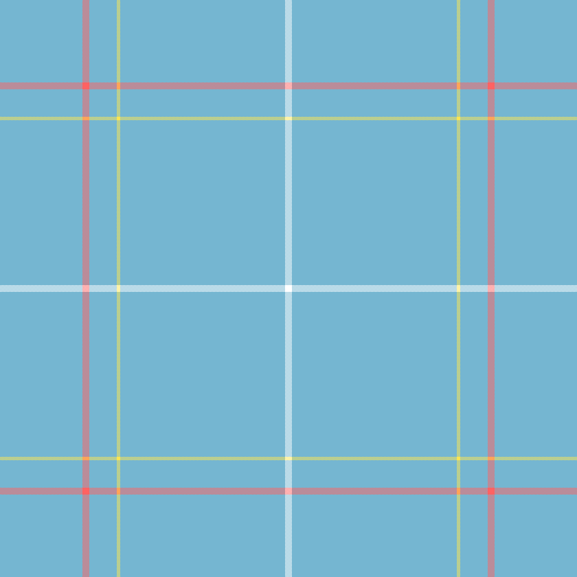 lemonshark plaid