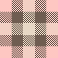 myplaid