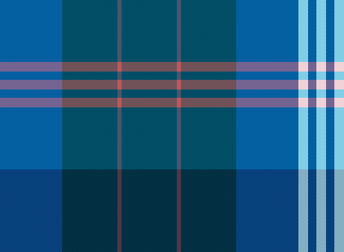 Plaid