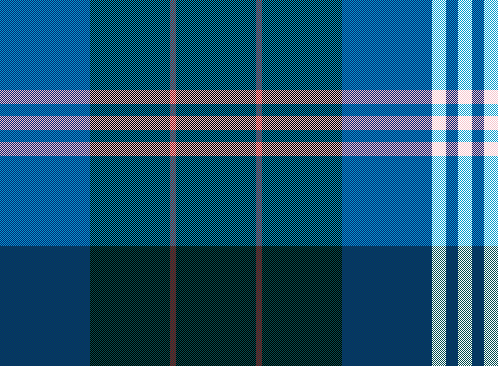 Plaid