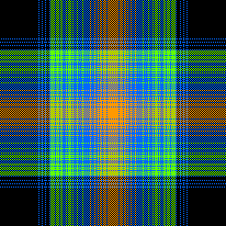 123