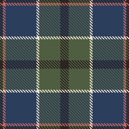 Unnamed C18th – Hebridean #5