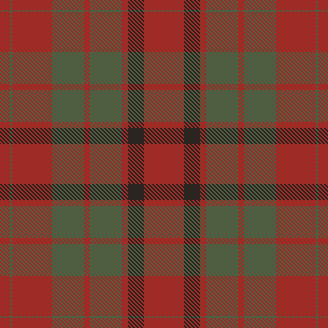 Unnamed C18th - Plaid (Christie's)