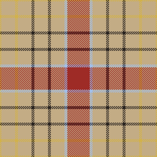 Sutherland of Duffus