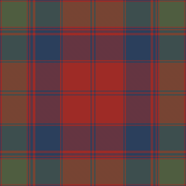 Fraser of Struy