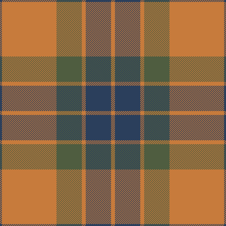 Edinchat