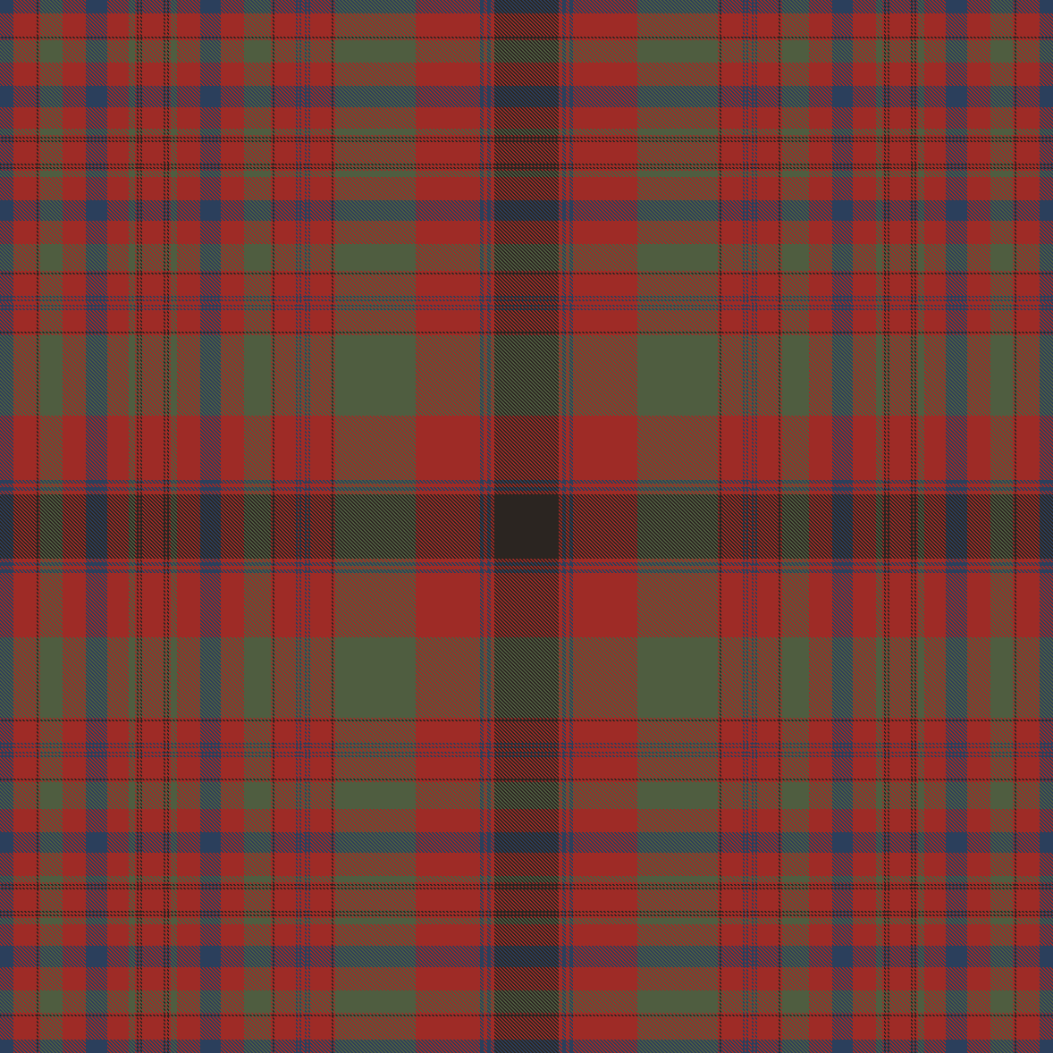 MacIntosh (Moy Hall Plaid)