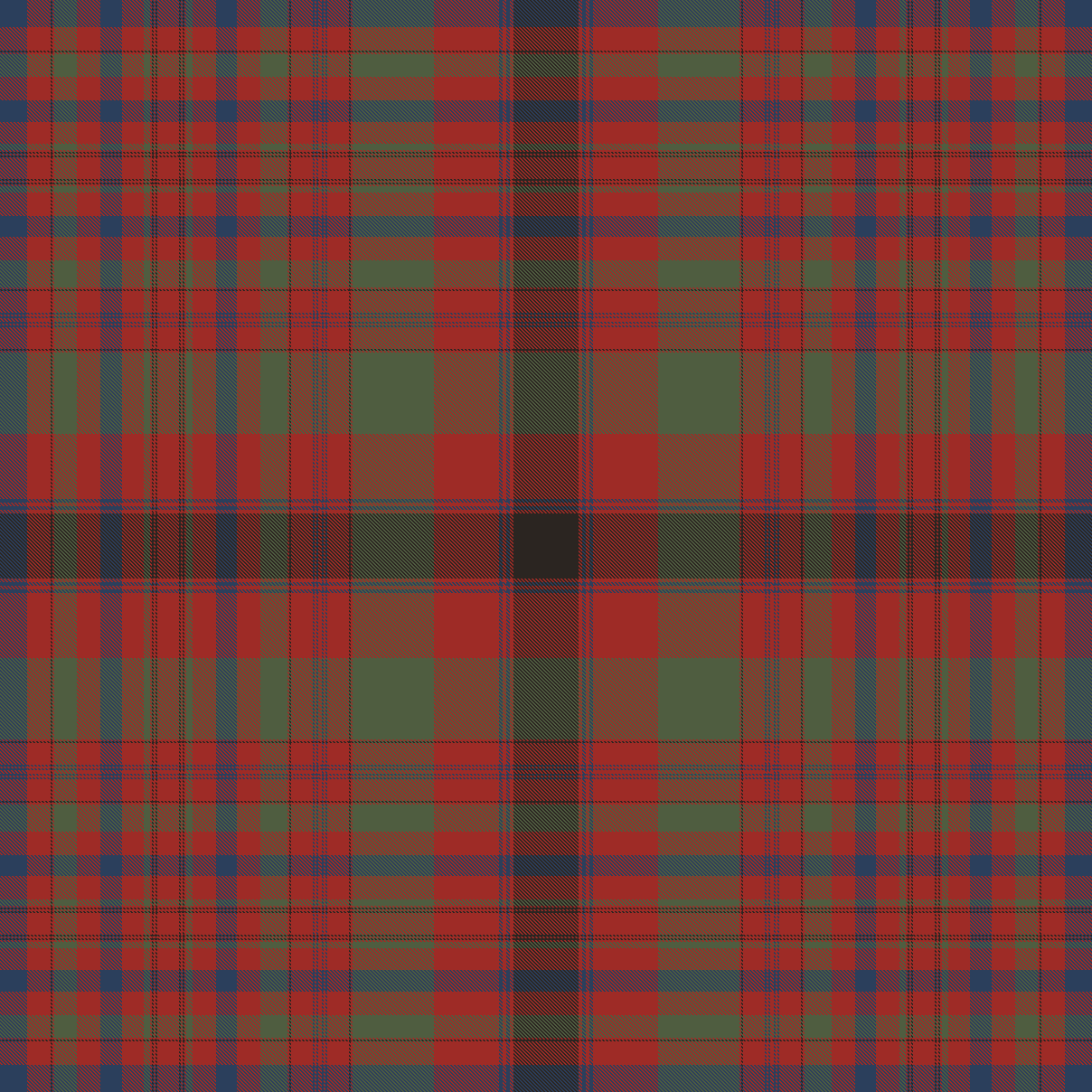 MacIntosh (Moy Hall Plaid) #2