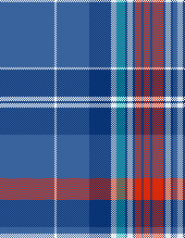 Plaid