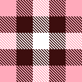 pink choco