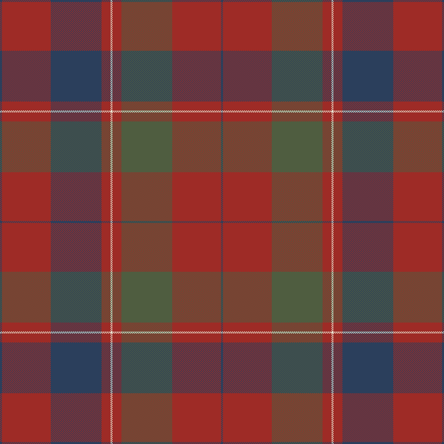 Unnamed C18th - Plaid (Nethybridge)