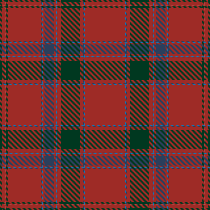 Unnamed C18th - Plaid (Nethybridge)