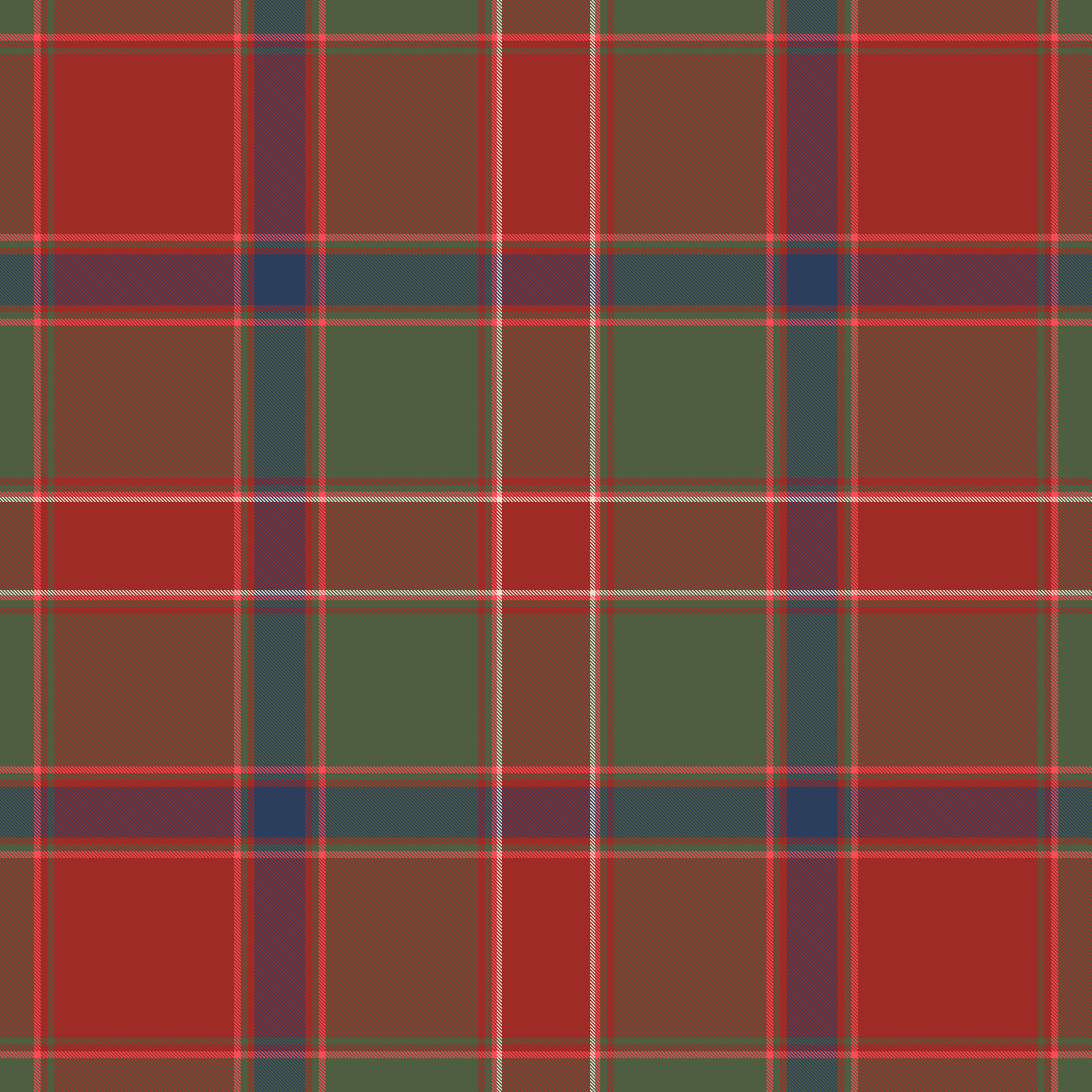 Dalriada (Estimate)