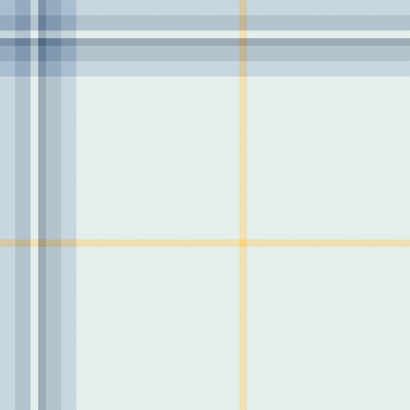 resize