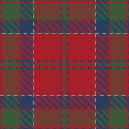 MacDonnell of Keppoch