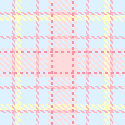 candy plaid