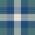 My first plaid.