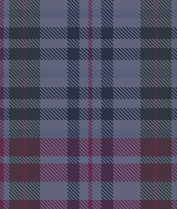 never plaid
