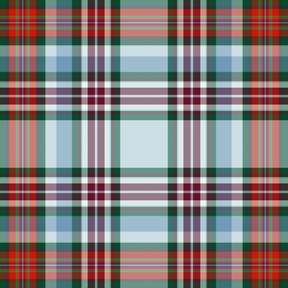 Scotland_heartiness