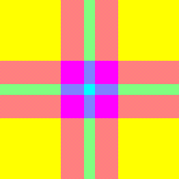 Yellow Magenta Cyan